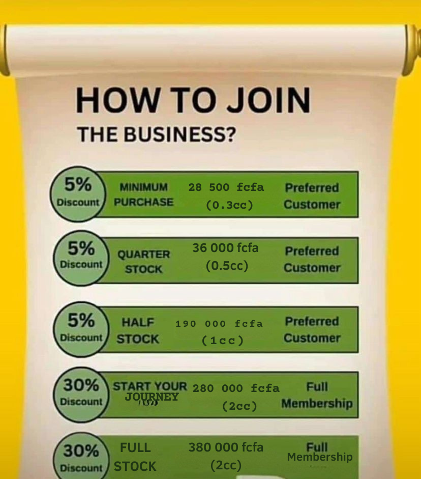 JOURNEY R7 110 (2cc)